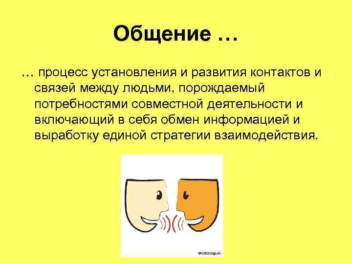 Общение … … процесс установления и развития контактов и связей между людьми, порождаемый потребностями