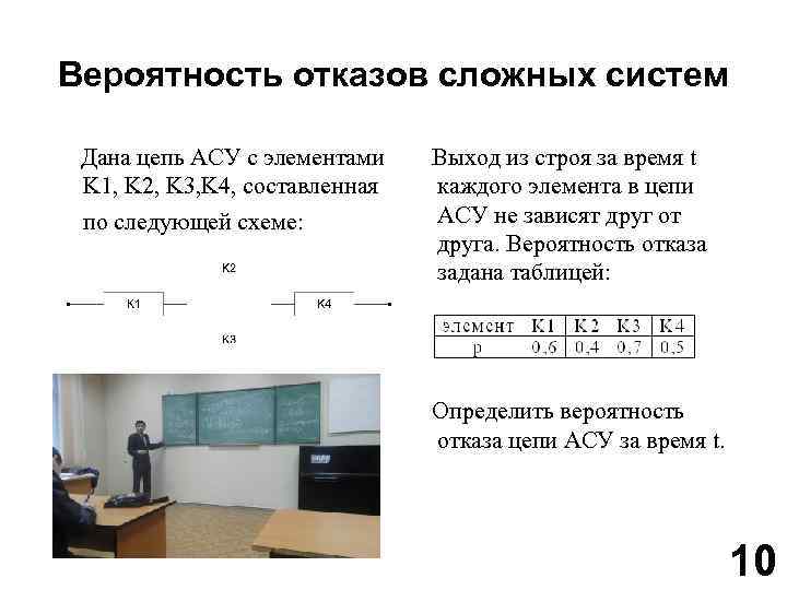 Вероятность отказов сложных систем Дана цепь АСУ с элементами K 1, K 2, K