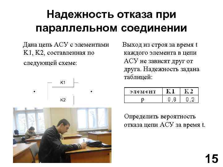Надежность отказа при параллельном соединении Дана цепь АСУ с элементами K 1, K 2,