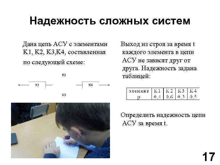 Надежность сложных систем Дана цепь АСУ с элементами K 1, K 2, K 3,