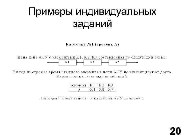 Примеры индивидуальных заданий 20 
