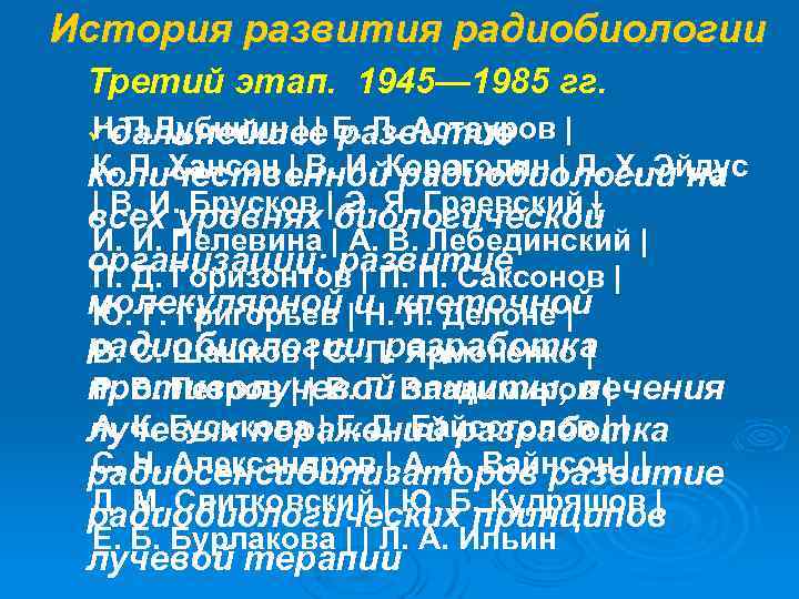 История развития радиобиологии Третий этап. 1945— 1985 гг. Н. П. Дубинин | | Б.