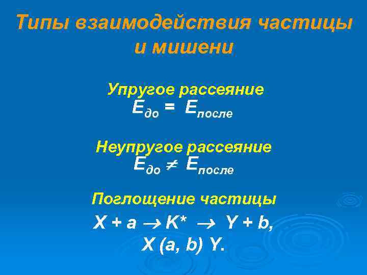 Типы взаимодействия частицы и мишени Упругое рассеяние Едо = Епосле Неупругое рассеяние Едо Епосле