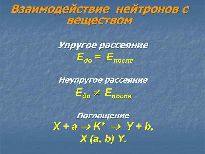 Взаимодействие нейтронов с веществом Упругое рассеяние Едо = Епосле Неупругое рассеяние Едо Епосле Поглощение