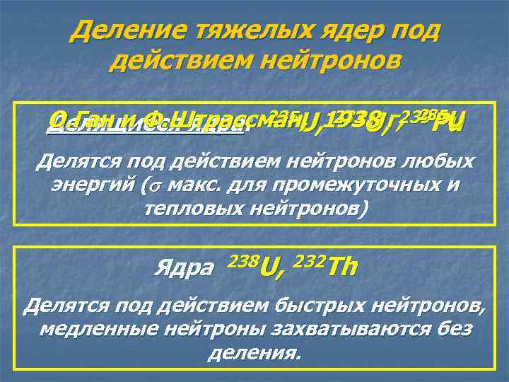 Деление тяжелых ядер под действием нейтронов 235 , 233 U г, 235 U О.