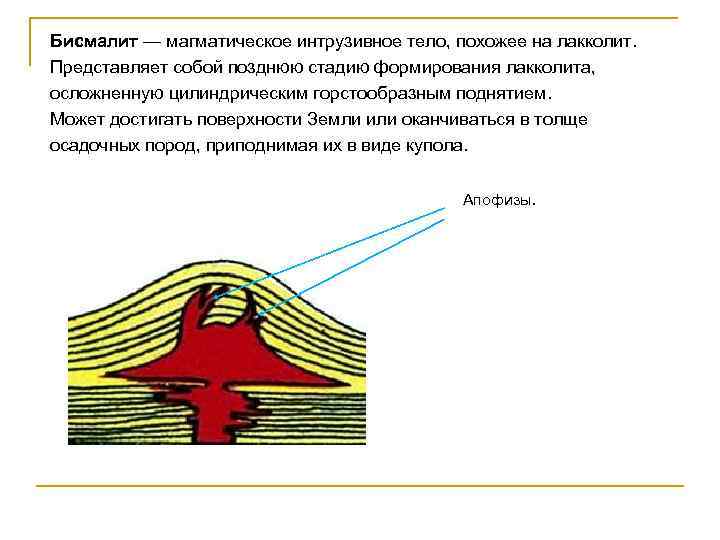 Бисмалит — магматическое интрузивное тело, похожее на лакколит. Представляет собой позднюю стадию формирования лакколита,