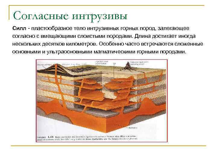 Согласные интрузивы Силл - пластообразное тело интрузивных горных пород, залегающее согласно с вмещающими слоистыми