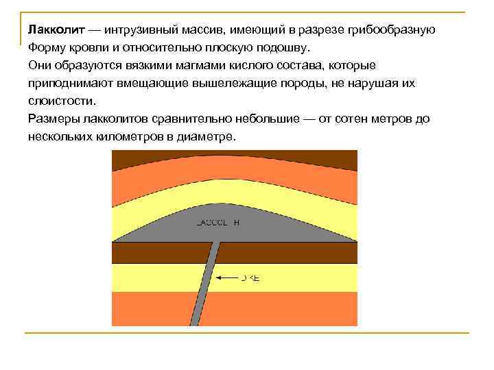 Лакколит — интрузивный массив, имеющий в разрезе грибообразную Форму кровли и относительно плоскую подошву.