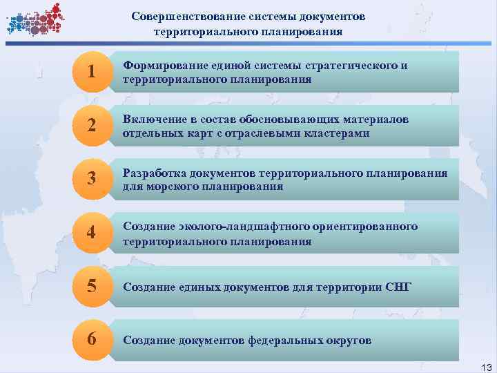 Совершенствование системы документов территориального планирования 1 Формирование единой системы стратегического и территориального планирования 2