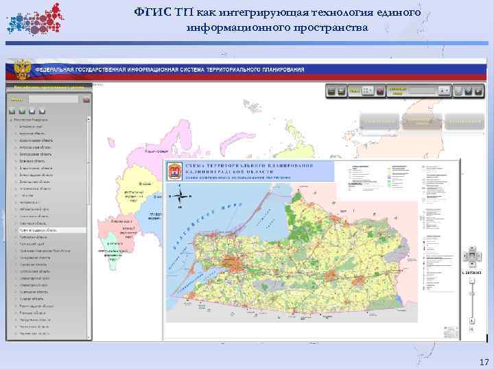 ФГИС ТП как интегрирующая технология единого информационного пространства 17 