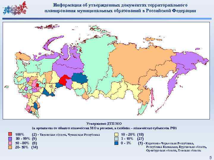 Информация об утвержденных документах территориального планирования муниципальных образований в Российской Федерации Утверждено ДТП МО