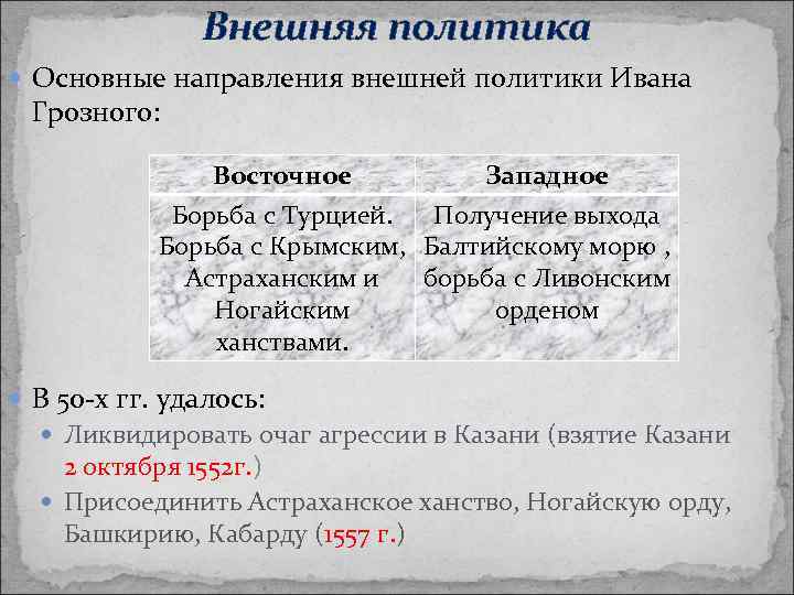 Внешняя политика Основные направления внешней политики Ивана Грозного: Восточное Западное Борьба с Турцией. Получение