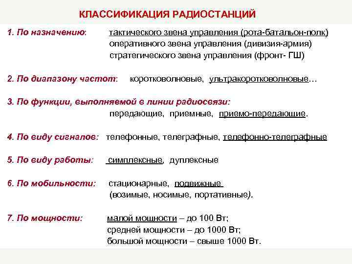 КЛАССИФИКАЦИЯ РАДИОСТАНЦИЙ 1. По назначению: тактического звена управления (рота-батальон-полк) оперативного звена управления (дивизия-армия) стратегического