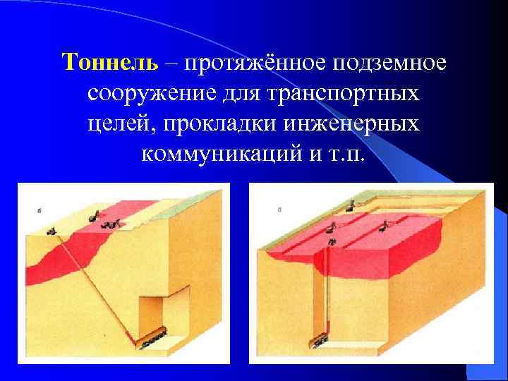 Тоннель – протяжённое подземное сооружение для транспортных целей, прокладки инженерных коммуникаций и т. п.