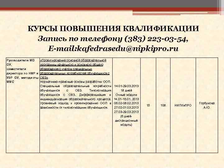 КУРСЫ ПОВЫШЕНИЯ КВАЛИФИКАЦИИ Запись по телефону (383) 223 -03 -54, E-mail: kafedrasedu@nipkipro. ru Руководители