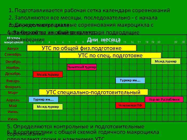 1. Подготавливается рабочая сетка календаря соревнований 2. Заполняются все месяцы, последовательно - с начала