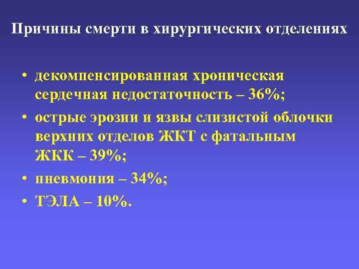 Причины смерти в хирургических отделениях • декомпенсированная хроническая сердечная недостаточность – 36%; • острые