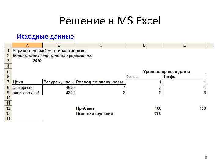 Решение в MS Excel Исходные данные 8 