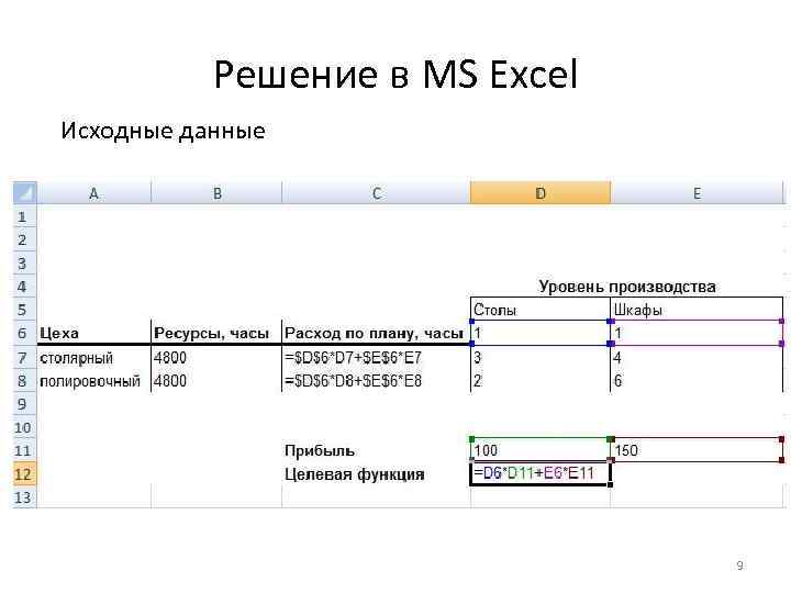Решение в MS Excel Исходные данные 9 
