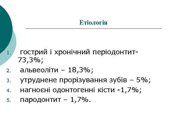 Етіологія 1. 2. 3. 4. 5. гострий і хронічний періодонтит73, 3%; альвеоліти – 18,
