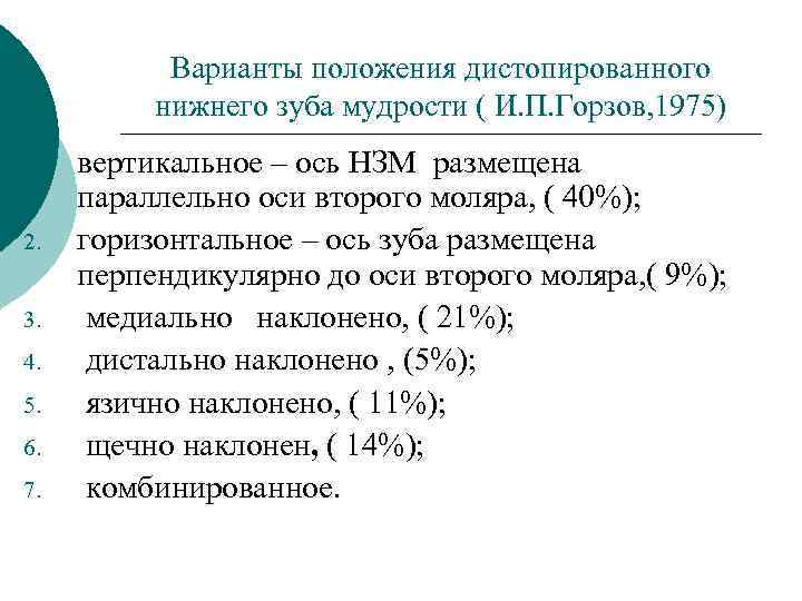 Варианты положения дистопированного нижнего зуба мудрости ( И. П. Горзов, 1975) 1. 2. 3.