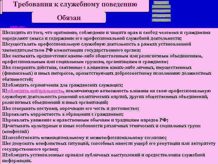 Требования к служебному поведению Обязан Ш исходить из того, что признание, соблюдение и защита