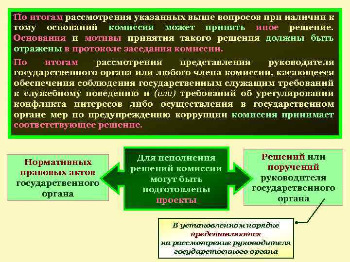 По итогам рассмотрения указанных выше вопросов при наличии к тому оснований комиссия может принять