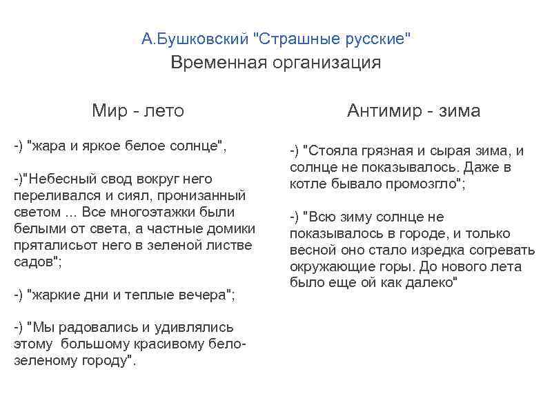 А. Бушковский 