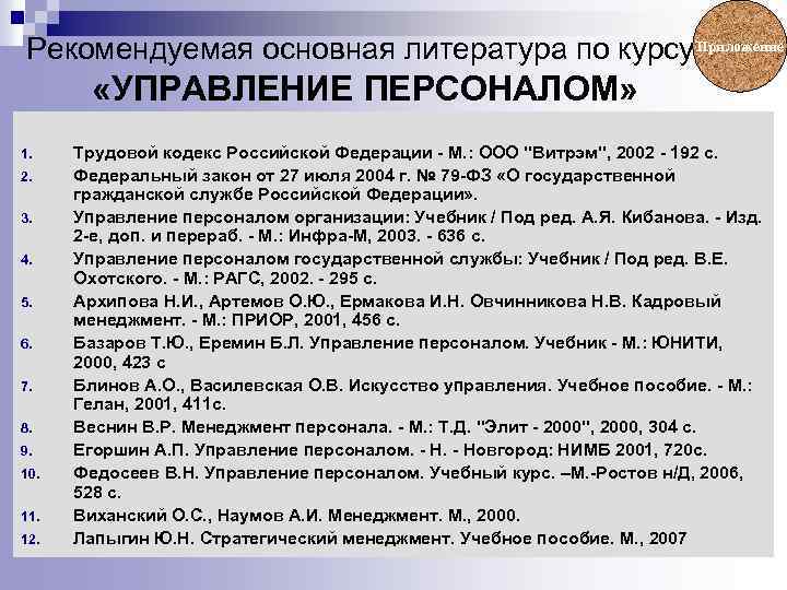 Рекомендуемая основная литература по курсу Приложение «УПРАВЛЕНИЕ ПЕРСОНАЛОМ» 1. 2. 3. 4. 5. 6.