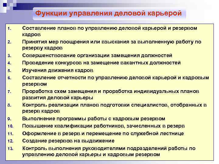 Функции управления деловой карьерой 1. 2. 3. 4. 5. 6. 7. 8. 9. 10.