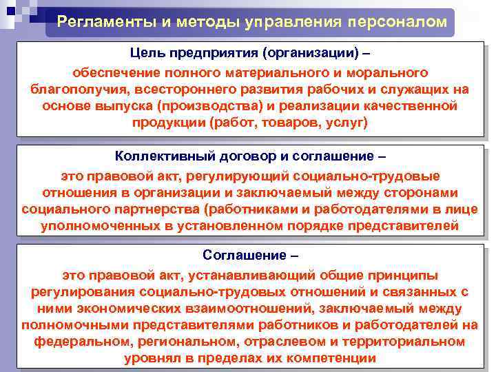 Регламенты и методы управления персоналом Цель предприятия (организации) – обеспечение полного материального и морального