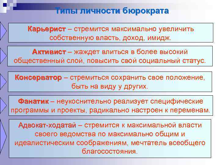 Типы личности бюрократа Карьерист – стремится максимально увеличить собственную власть, доход, имидж. Активист –