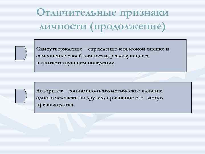 Как проверить проект на индивидуальность