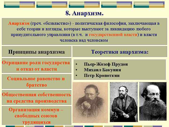 8. Анархизм. Анархи зм (греч. «безвластие» ) - политическая философия, заключающая в себе теории
