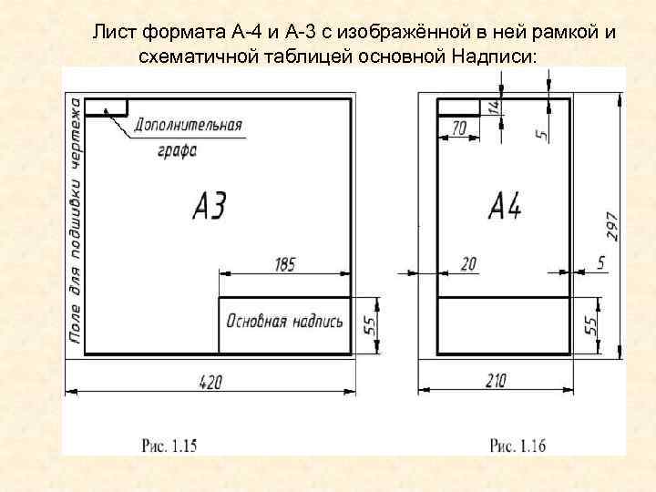 Лист формата А-4 и А-3 с изображённой в ней рамкой и схематичной таблицей основной