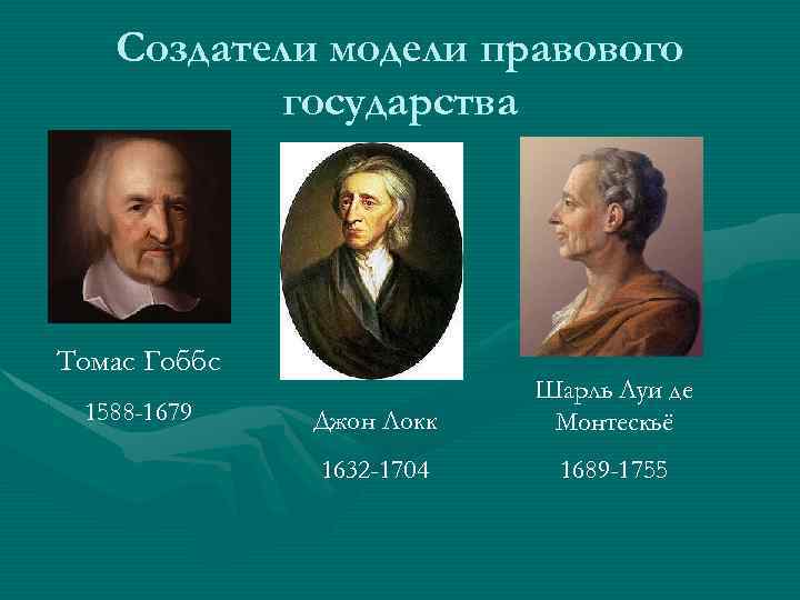 Создатели модели правового государства Томас Гоббс 1588 -1679 Джон Локк Шарль Луи де Монтескьё