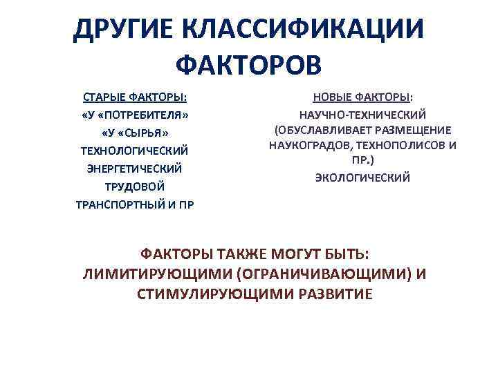 ДРУГИЕ КЛАССИФИКАЦИИ ФАКТОРОВ СТАРЫЕ ФАКТОРЫ: «У «ПОТРЕБИТЕЛЯ» «У «СЫРЬЯ» ТЕХНОЛОГИЧЕСКИЙ ЭНЕРГЕТИЧЕСКИЙ ТРУДОВОЙ ТРАНСПОРТНЫЙ И