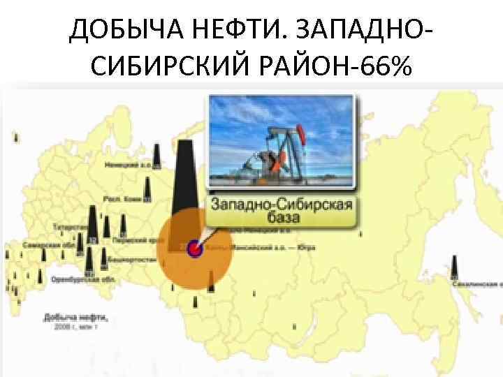 ДОБЫЧА НЕФТИ. ЗАПАДНОСИБИРСКИЙ РАЙОН-66% 
