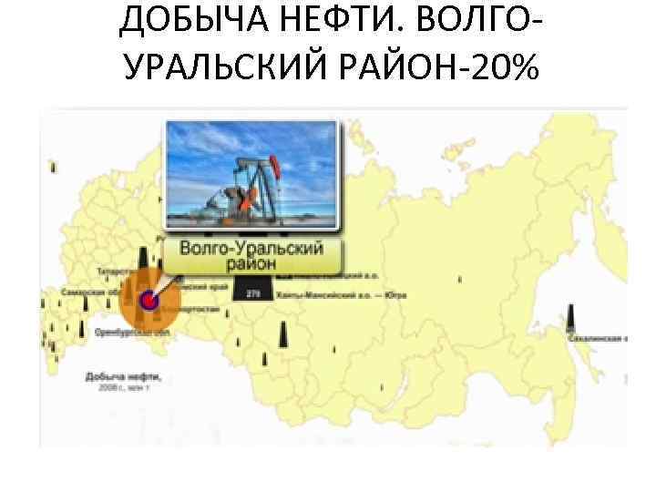 ДОБЫЧА НЕФТИ. ВОЛГОУРАЛЬСКИЙ РАЙОН-20% 