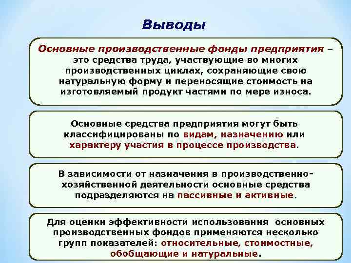 Выводы Основные производственные фонды предприятия – это средства труда, участвующие во многих производственных циклах,