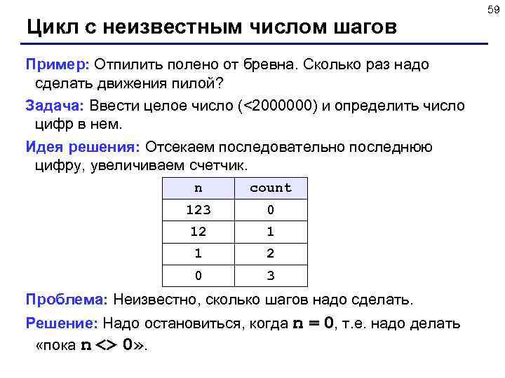 Цикл с неизвестным числом шагов Пример: Отпилить полено от бревна. Сколько раз надо сделать
