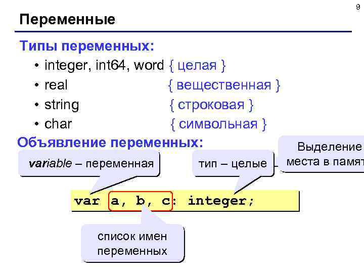 Строковый вещественный логический. Тип переменных Word. Переменные в Word. Переменная типа integer. Переменные integer Тип.