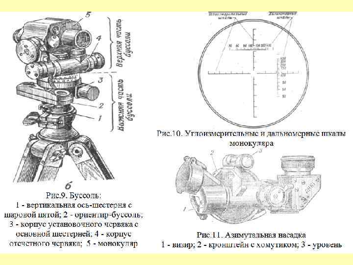 На рисунке изображена схема фонендоскопа перископа телескопа бинокля