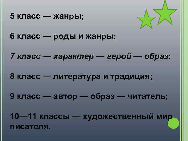 5 класс — жанры; 6 класс — роды и жанры; 7 класс — характер