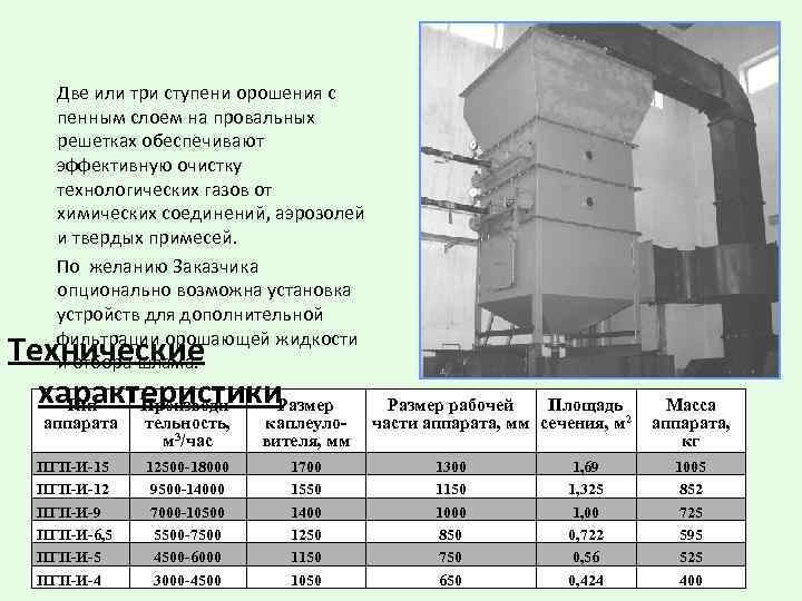 Две или три ступени орошения с пенным слоем на провальных решетках обеспечивают эффективную очистку