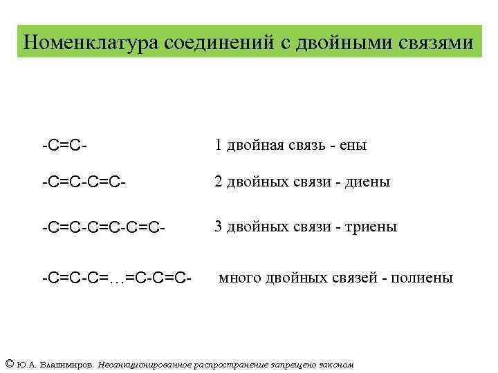 Формула двойной связи