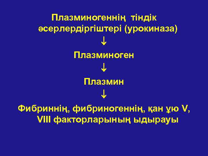 Плазминогеннің тіндік әсерлердіргіштері (урокиназа) Плазминоген Плазмин Фибриннің, фибриногеннің, қан ұю V, VIII факторларының ыдырауы