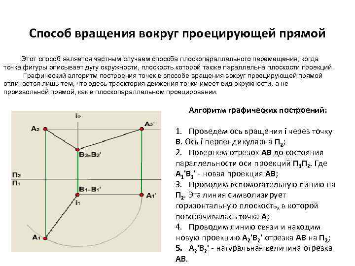 Метрическая схема стиха