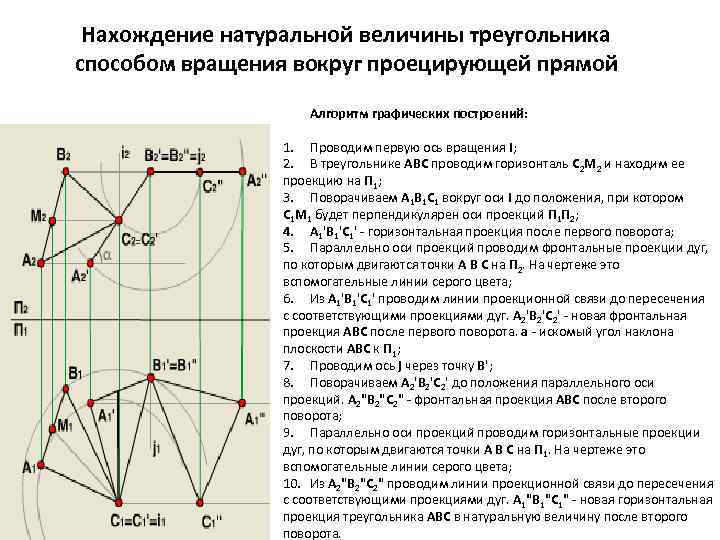 Вращение вокруг проецирующей прямой