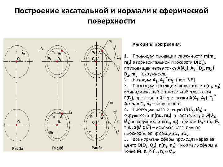 Алгоритмы окружностей. Нормаль к окружности. Алгоритм построения касательной плоскости. Алгоритм построения нормали к поверхности. Алгоритм построения касательной к окружности.